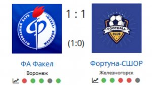 Первенство СФФ Центр Матч ФА Факел 1-1 Фортуна-СШОР