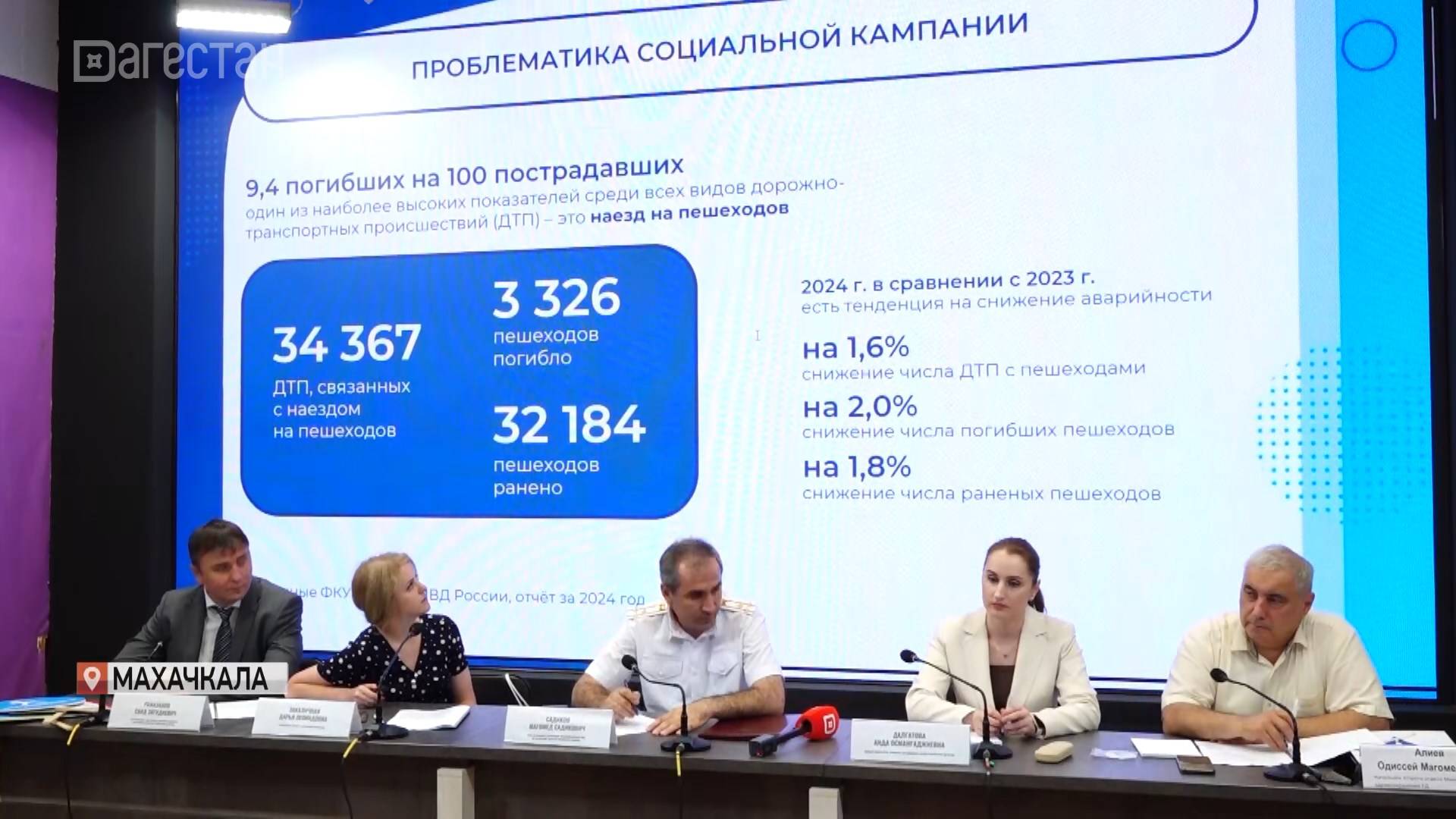 Кампания «Продвижение безопасности» реализуется в Дагестане