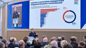 В Красногорске прошёл форум партии «Единая Россия»