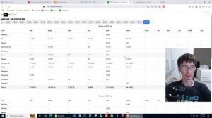 Итоги Июнь 2025 года. Финансовый стриптиз. Что сделано, к чему стремлюсь.