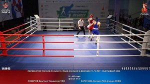 441 финал 57 кг ФЕДОТОВ Дмитрий Тюменская УФО - КАРКУЗОВ Арсамаг РСО-Алания СКФО