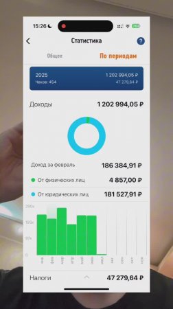 Курьер 16 лет зарабатывает в Москве по 10000 за смену