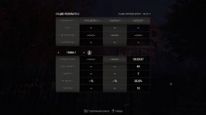 Resident Evil 4 Remake Хардкор Глава 3
