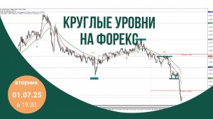 Что такое круглые уровни и как их использовать.