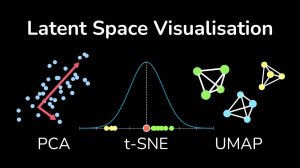 Визуализация скрытого пространства: PCA, t-SNE, UMAP | Анимация для глубокого обучения