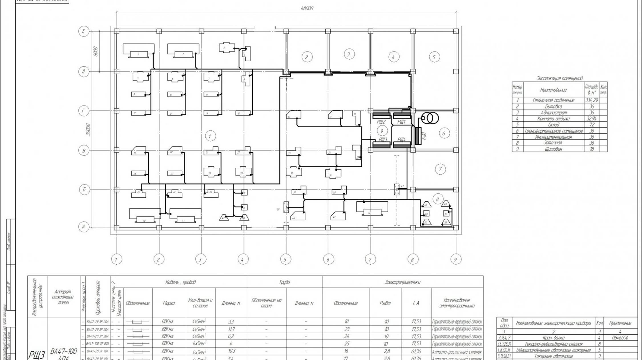 Электроснабжение инструментального цеха учебная работа с расчетами и чертежами смотреть онлайн