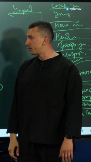 Полный разбор уже на канале