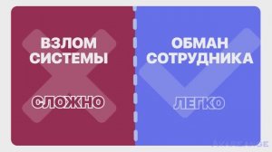 Введение в кибербезопасность