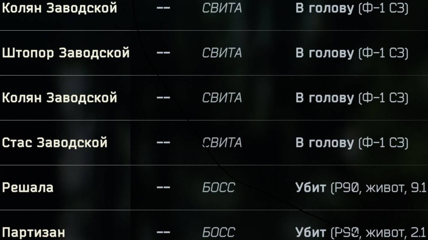 Тарков. Штурм гранатами сз