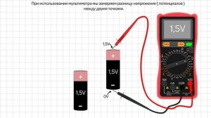 как работает мультиметр