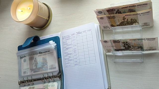 9. Распределение аванса 10000. Решила забрать деньги на вклад.