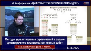 Методы удовлетворения ограничений в задаче среднесрочного планирования горных работ