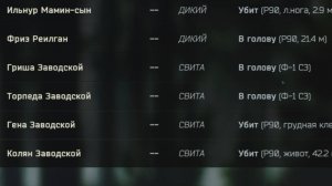Тарков. Хорошая битва с Заводскими