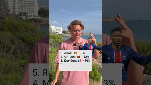Мой топ 5 на зм!