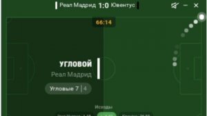 Футбол. 1.8 Клубный США . Реал Мадрид - Ювентус