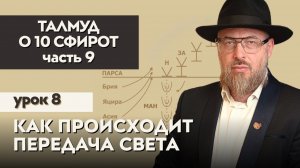 Как рождается душа? Тайна, которую скрывают духовные миры