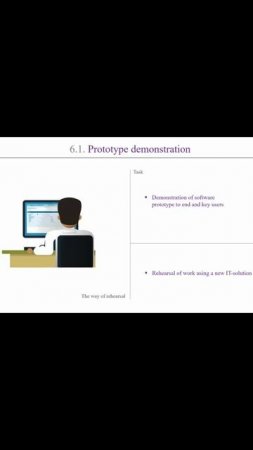 Демонстрация ПО как способ репетиции внедрения ERP-системы – ВВСТ2025 || Конференции по ERP