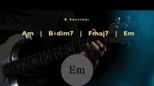 Slow Paradis Blues Backing Track in Am