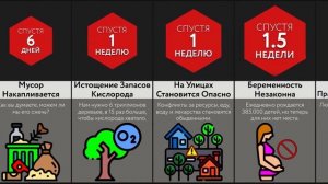 Если На Земле Будет 1 Триллион Человек