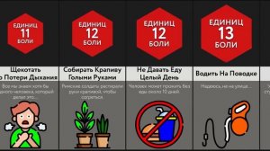 Жестокие Наказания От Родителей