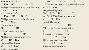 Числа 6:24-27