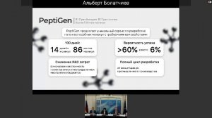 Питч-сессия «Технологическое предпринимательство»