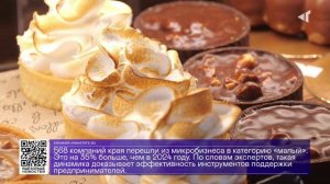 ДАЙДЖЕСТ «СЕВЕРНОГО ГОРОДА»,02.07.2025