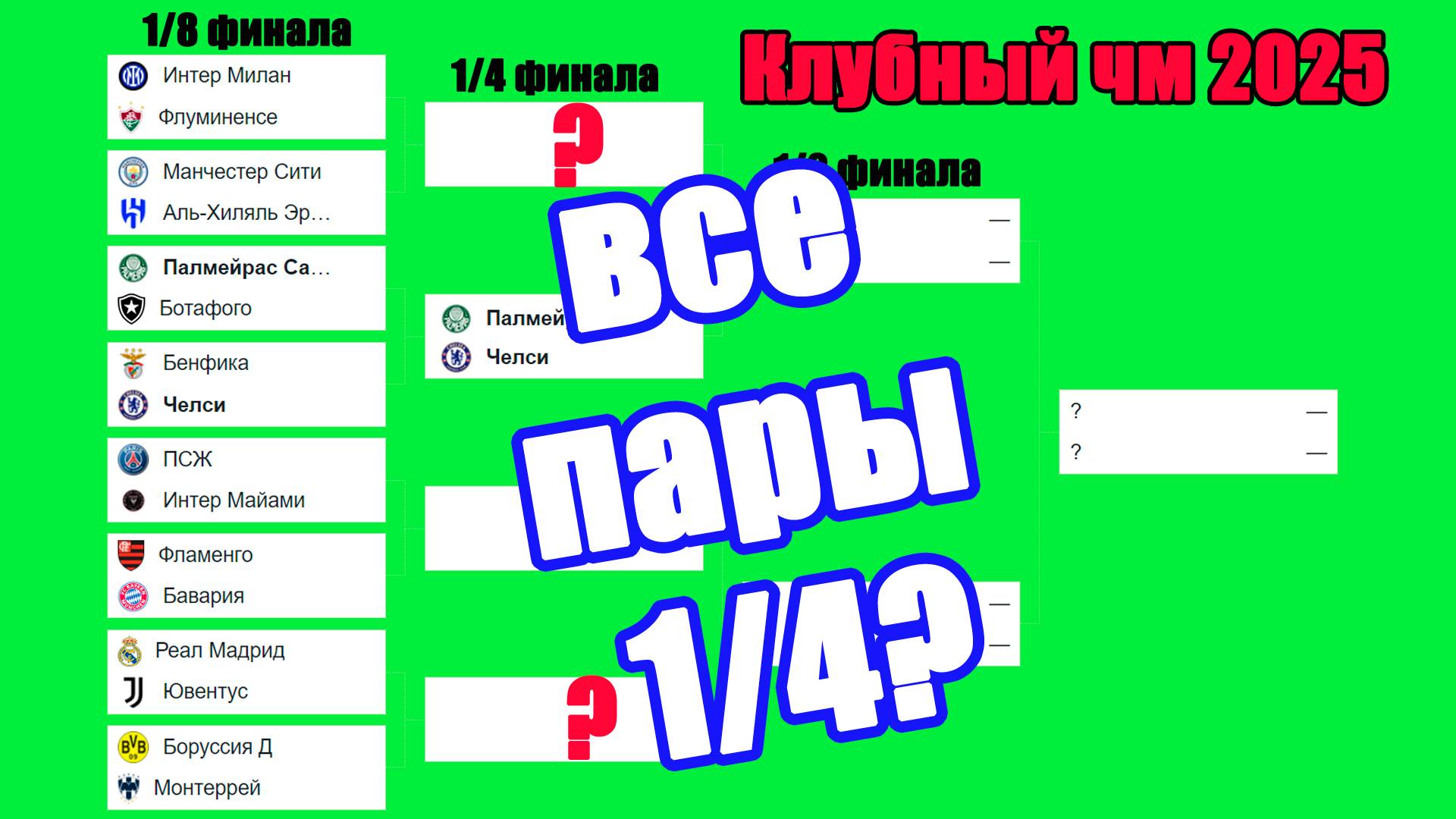 Клубный ЧМ по футболу 2025. Определены все пары 1/4. Результаты, расписание.