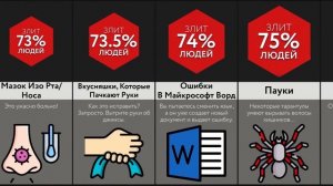 Это Всех Бесит! - 3 Часть