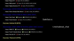 Новости транспондеров от 30.06.25