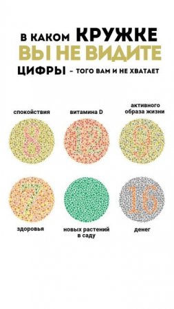 ТЕСТ на душевное состояние