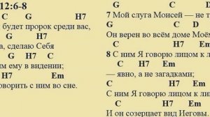 Числа 12:6-8