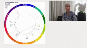 ТЕЛЕЦ как поменяется ваша жизнь в ближайшие 7 лет. Уран меняет знак !