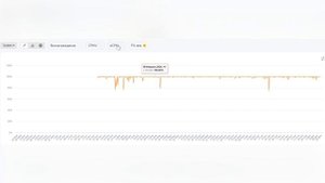 Аниме Кликер. Сколько заработал в Яндекс Играх?!