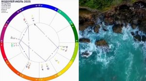 ВОДОЛЕЙ ИЮЛЬ 2025♒️ВОДОЛЕЙ - гороскоп на июль 2025 года.УРАН МЕНЯЕТ ЗНАК! РЕТРО МЕРКУРИЙ