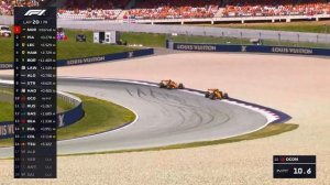 Основные моменты гонки | Гран-при Австрии 2025 | Formula 1