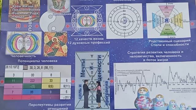 СОНАСТРОЙКА на энергопоток Духа нового дня июля,на Программу Водолея-Урана-Земли-Человечества. 2.07