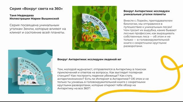 Издательство Самокат
