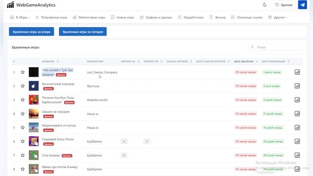 Тимоха игры в Яндекс Играх! Почему не стоит делать игру про Тимоху в 2025 году! смотреть онлайн
