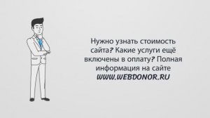 Цены на разработку сайта