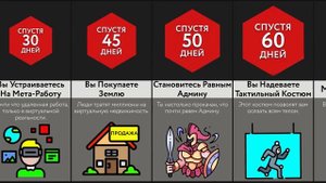 Если Вы Застрянете В Игре
