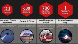 Сколько ___ Затмит Солнце