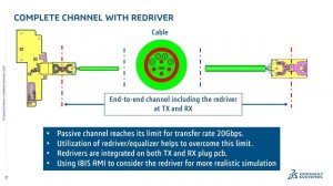 High Speed Electronics Simulation of a Connector 20250610