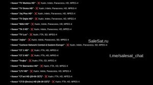 Новости транспондеров от 27.06.25