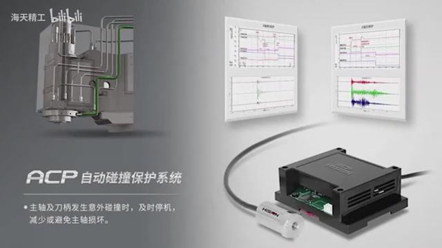HISION Haitian Precision - ACP защита от столкновений