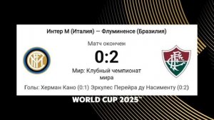 Клубный чемпионат Мира по футболу 2025  1/8 финала 
#КЧМ #football