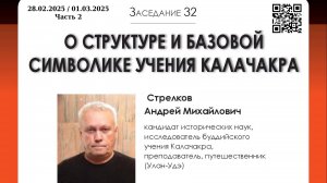 А. М. Стрелков. О структуре и базовой символике учения Калачакра (Часть 2)