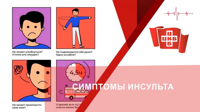 СИМПТОМЫ ИНСУЛЬТА