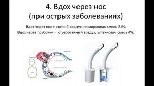 14. Антикоронавирус. ч17. Тренажёр Фролова и зараза острого течения