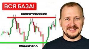 КРИПТОВАЛЮТА БАЙБИТ ТОРГОВЛЯ / 加密貨幣 BYBIT 貿易 / TRADING BYBIT CRYPTOCURRENCY